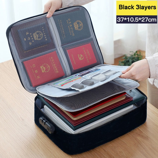 Multi- Layer Document Organizer/Traveler