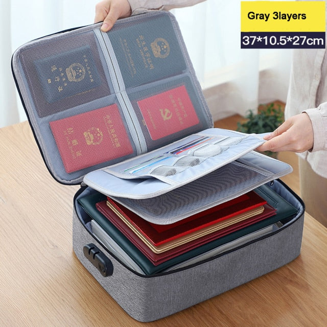 Multi- Layer Document Organizer/Traveler