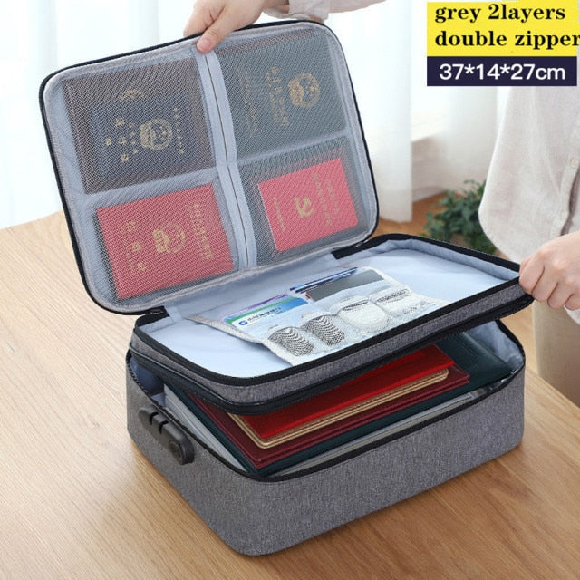 Multi- Layer Document Organizer/Traveler