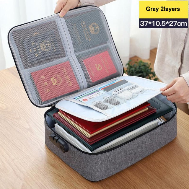 Multi- Layer Document Organizer/Traveler